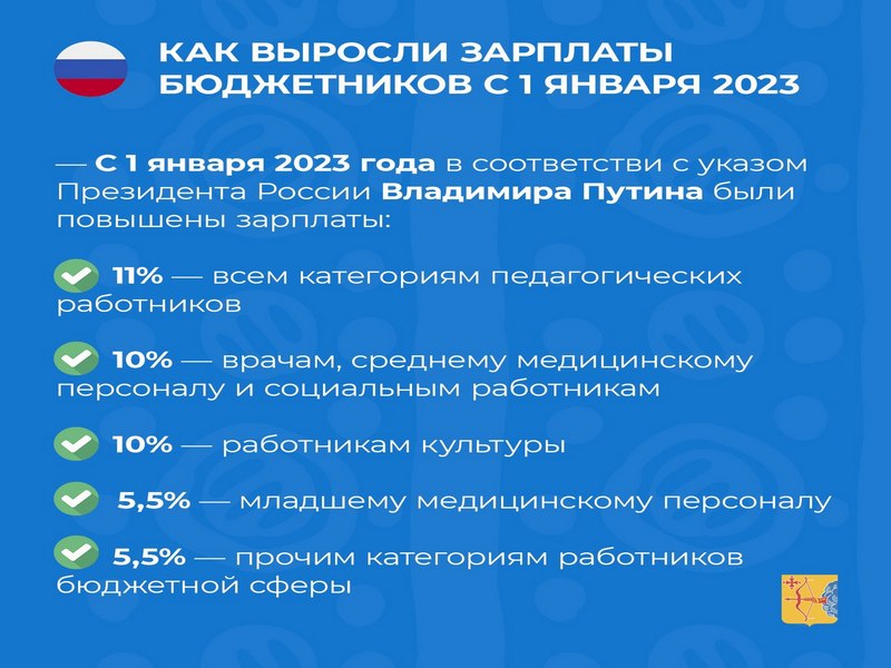 С 1 сентября в Кировской области вырастет зарплата работников бюджетной сферы.